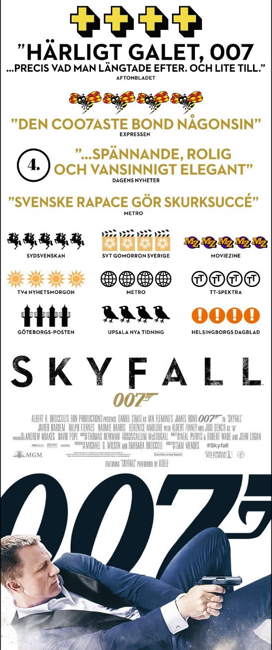 Skyfall Sweden box office succes 2012
